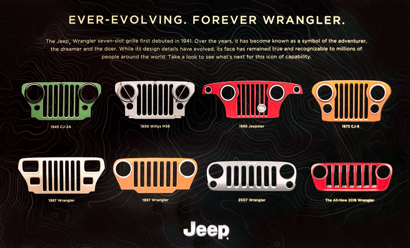 Jeep grills over the years