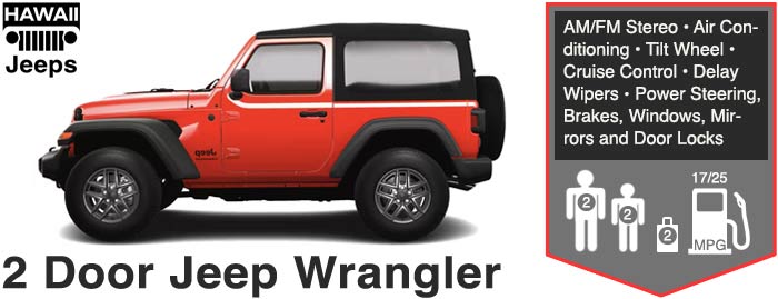 Wrangler 2023