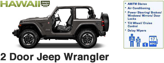 Wrangler 2023